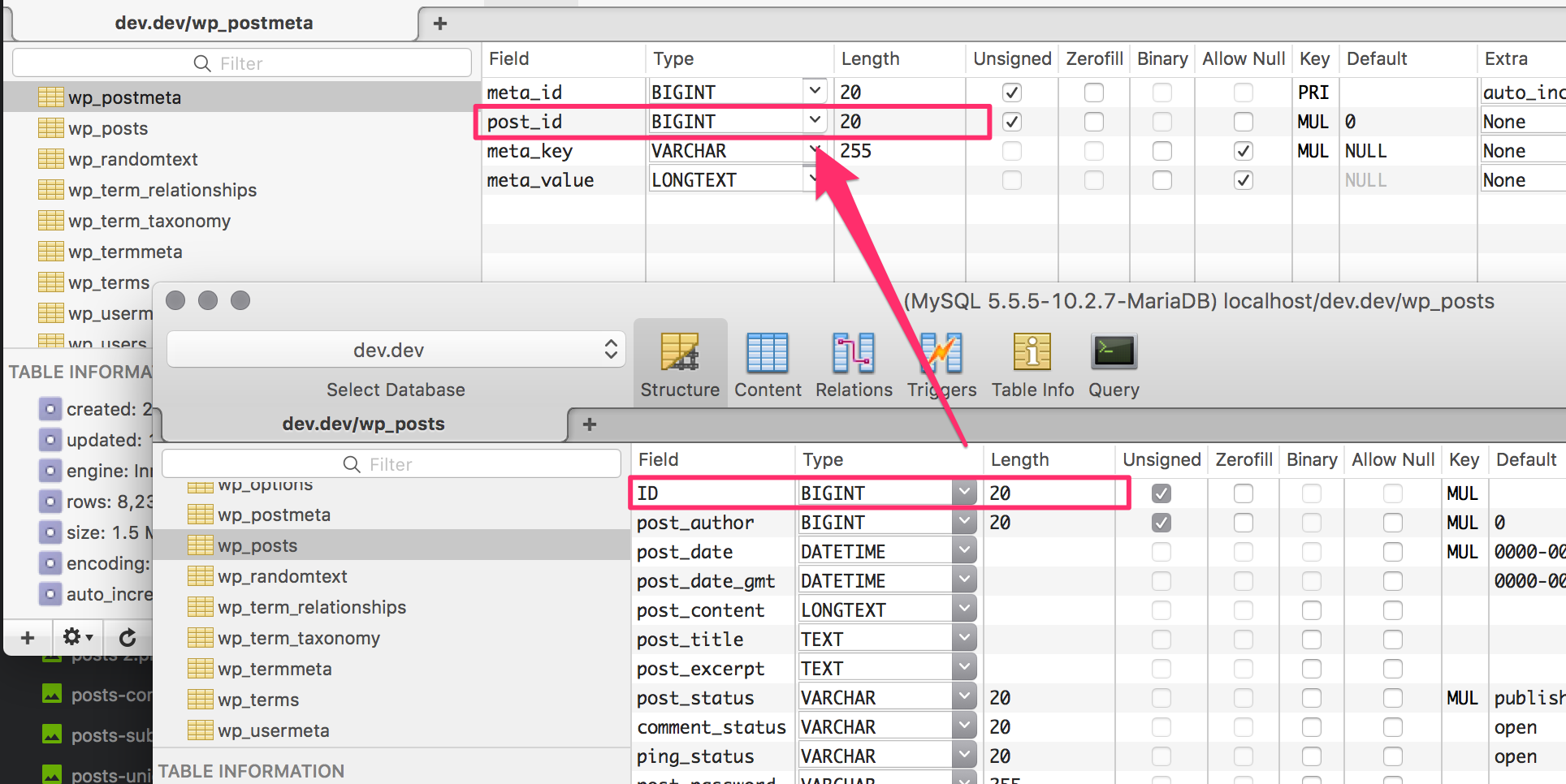 postmeta and posts table structure screencap with post_id in postmeta and ID in posts table highlighted to show they're of same type and length